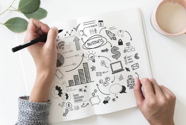 5 Ways to Truly Innovate in Business